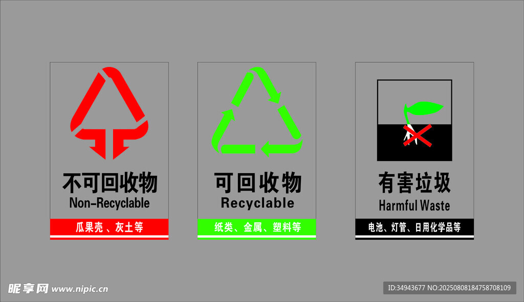 垃圾分类标识示例图