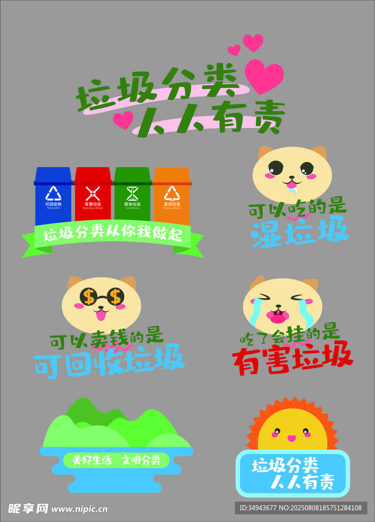 垃圾分类小方案图标集标识牌