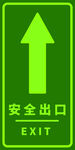 绿色安全出口指示标志