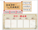 汉字演变展示板