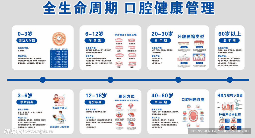 口腔文化墙