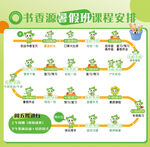 书香源课程安排表