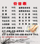 美容美发价目表展示