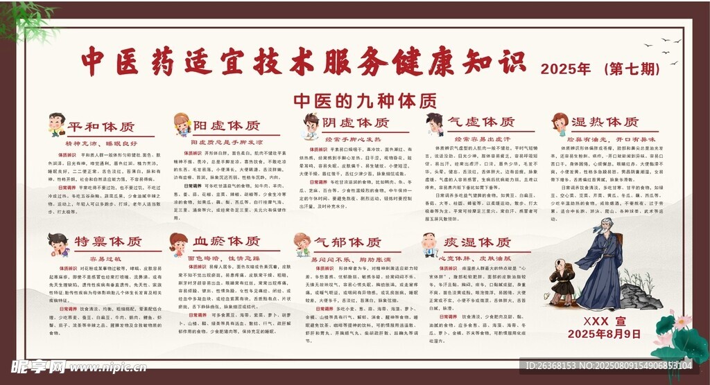 中医九种体质