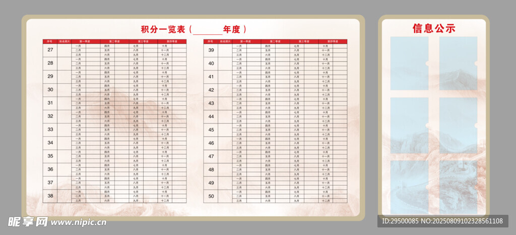 积分一览表