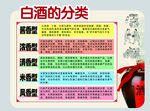 白酒分类
