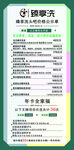 养生洗发海报