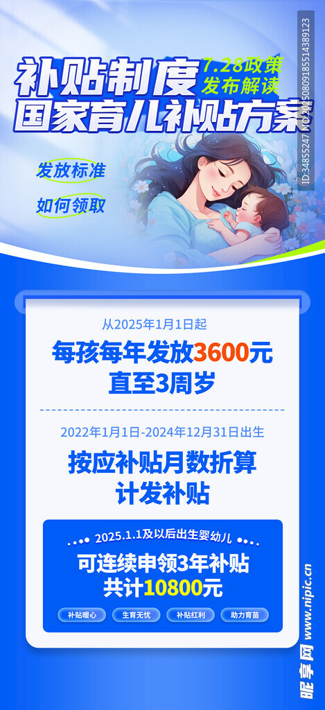 育儿补贴方案