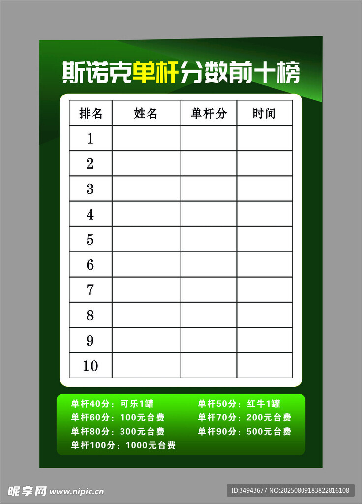 台球常规四轮定位参数表