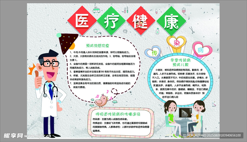 医疗科普手抄报设计展示