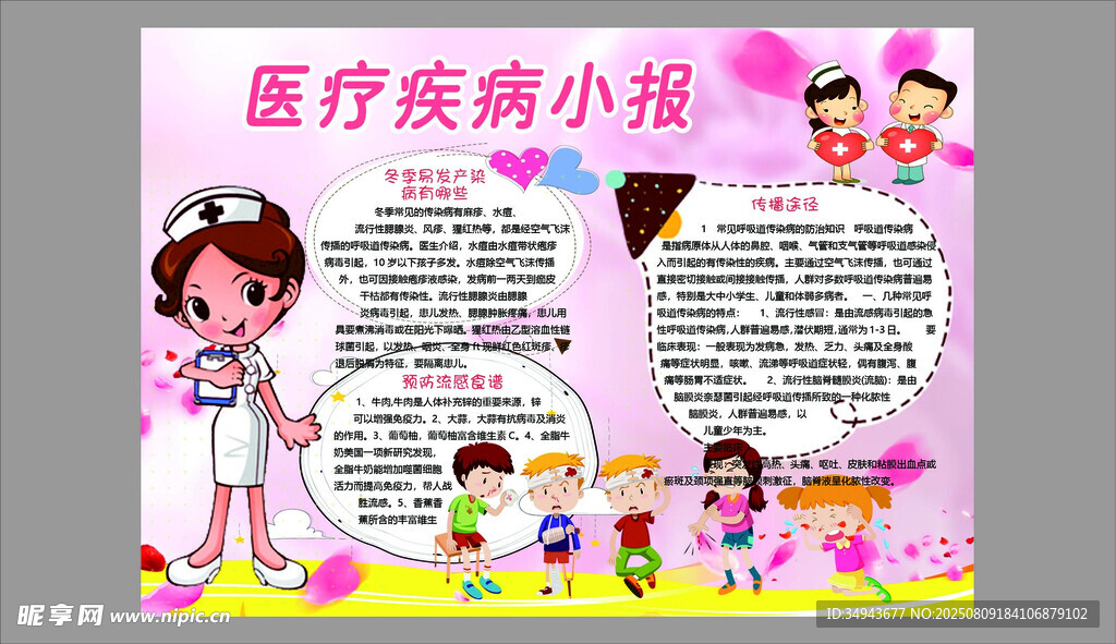 医疗疾病小知识海报