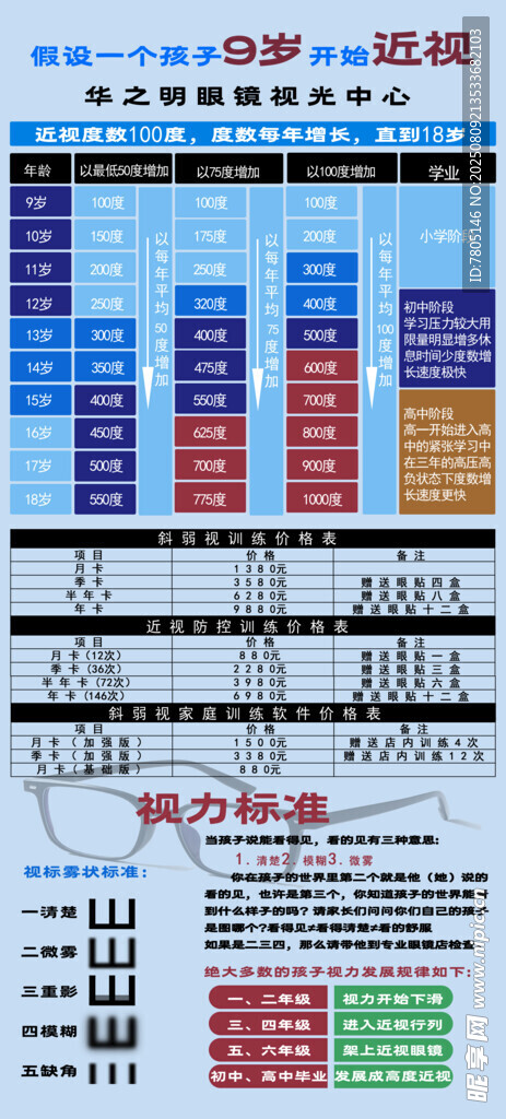  视力保护中心