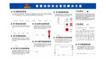 智慧消防安全管控解决方案