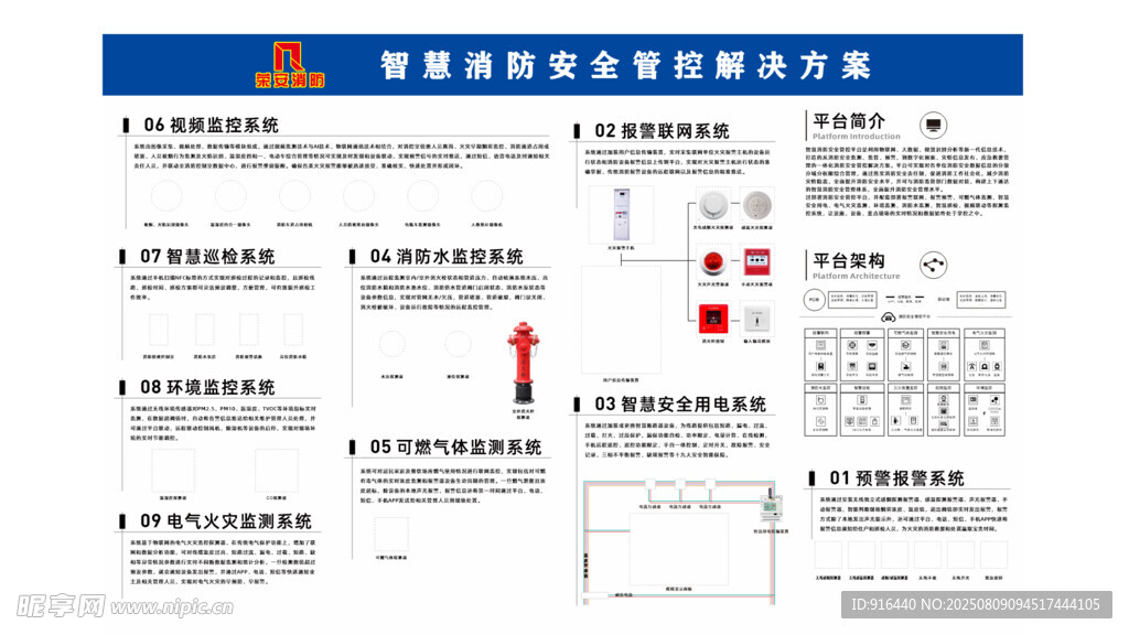 智慧消防安全管控解决方案