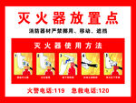 灭火器放置点及使用方法