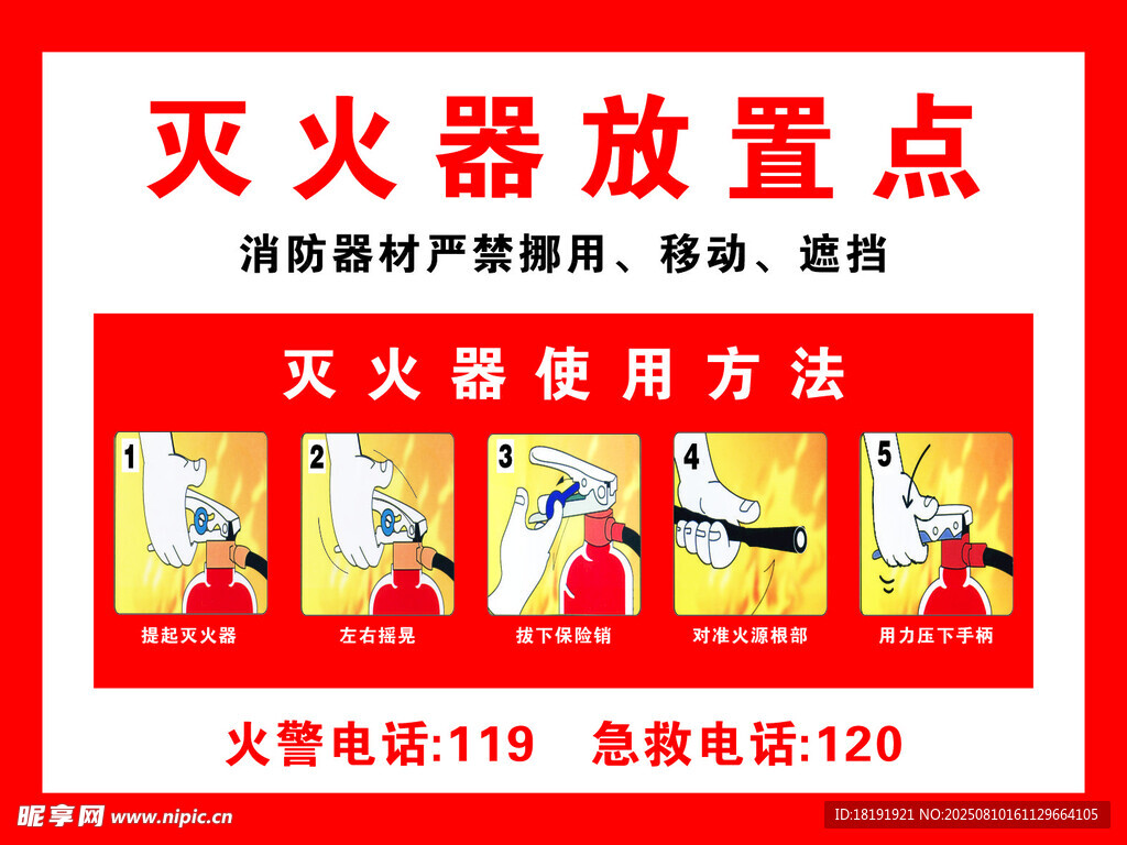 灭火器放置点及使用方法