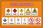危废间安全提示
