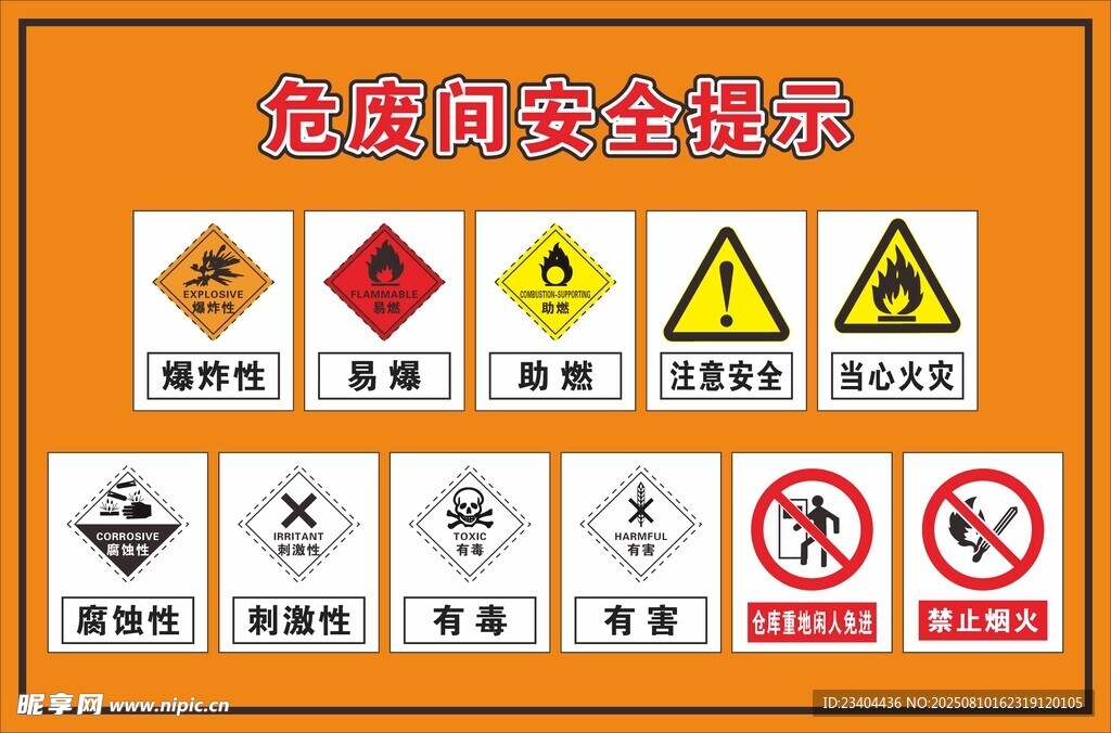 危废间安全提示
