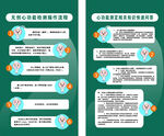 绿色系工作流程对比图