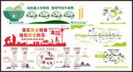 企业形象墙 文化墙