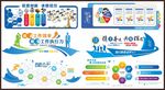 企业形象墙 文化墙