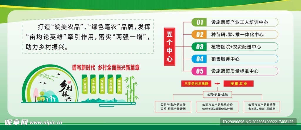 助力乡村振兴宣传展板