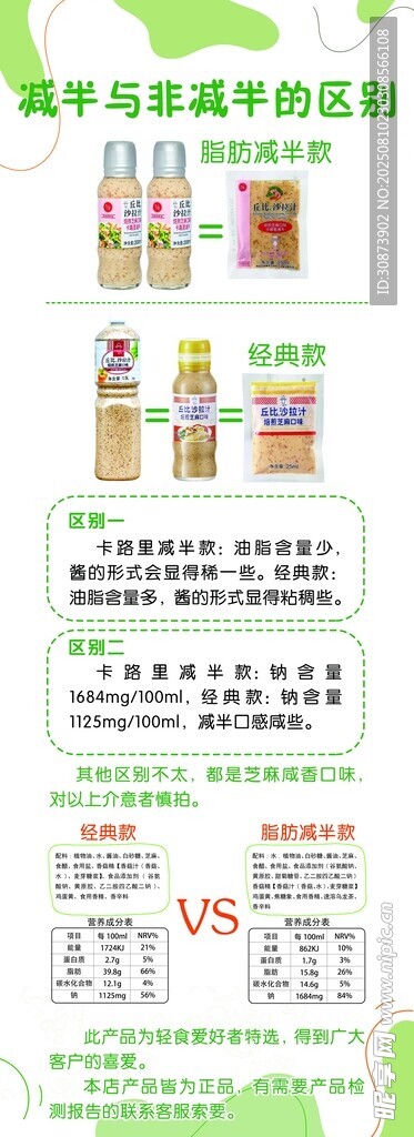 营养早餐搭配方案示例