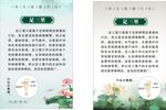中医穴位简介