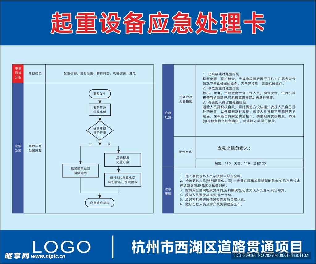 建筑起重设备应急处理操作卡