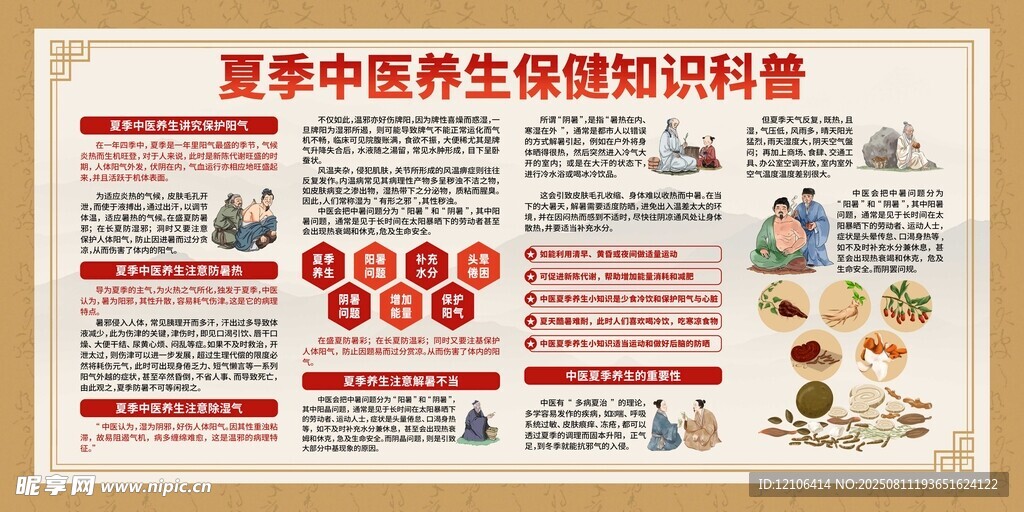 中医养生宣传栏