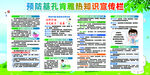 基孔肯雅热宣传栏