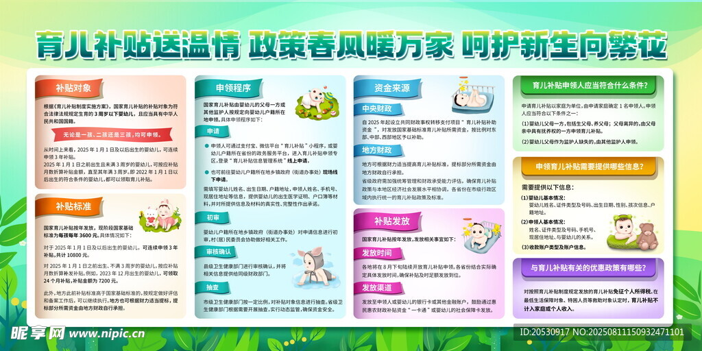 国家育儿补贴政策海报