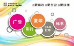 图文广告店经营项目