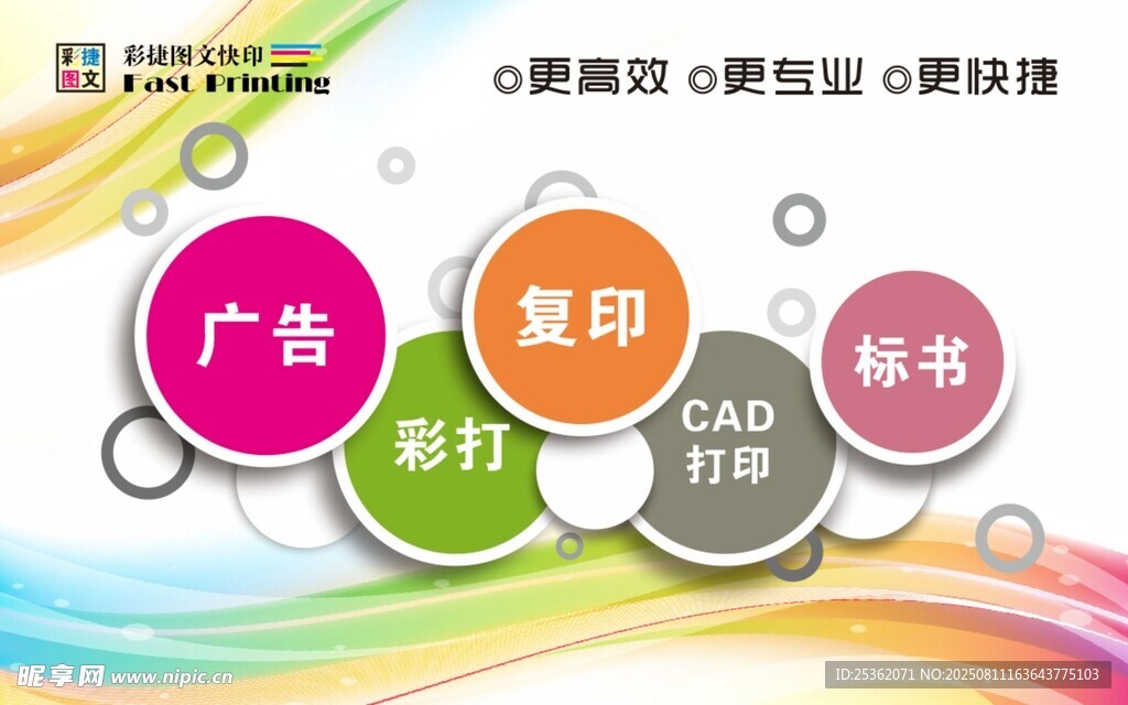图文广告店经营项目