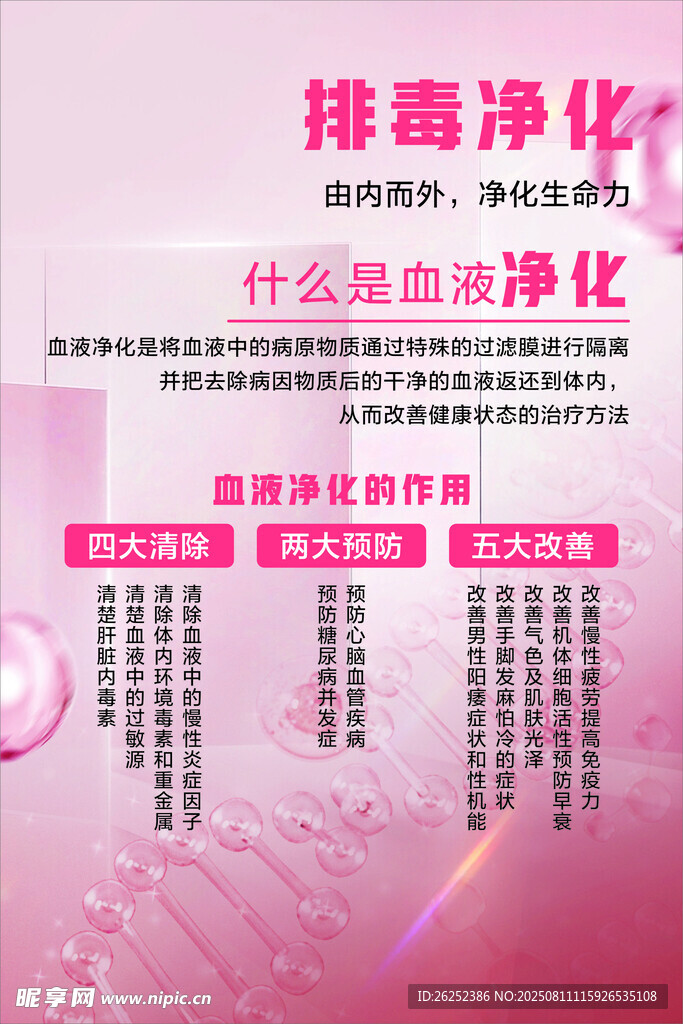 排毒净化宣传海报