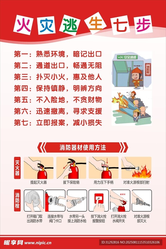 火灾逃生七步