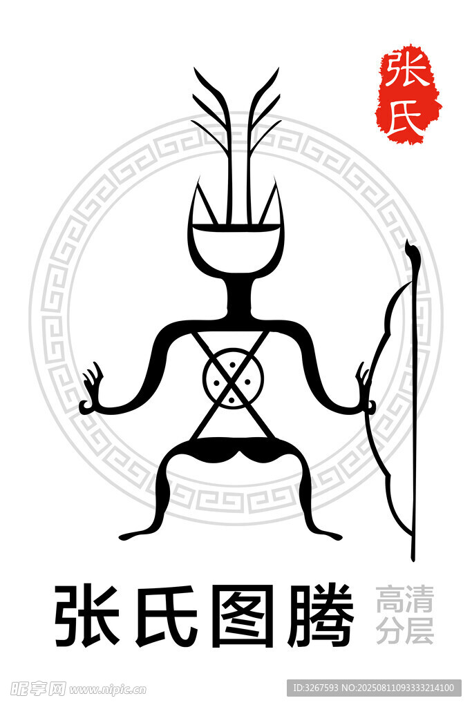 张氏图腾形象展示