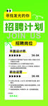 招聘计划海报 展架