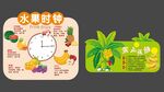 水果时钟与热带水果卡片立牌