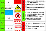 警示标志