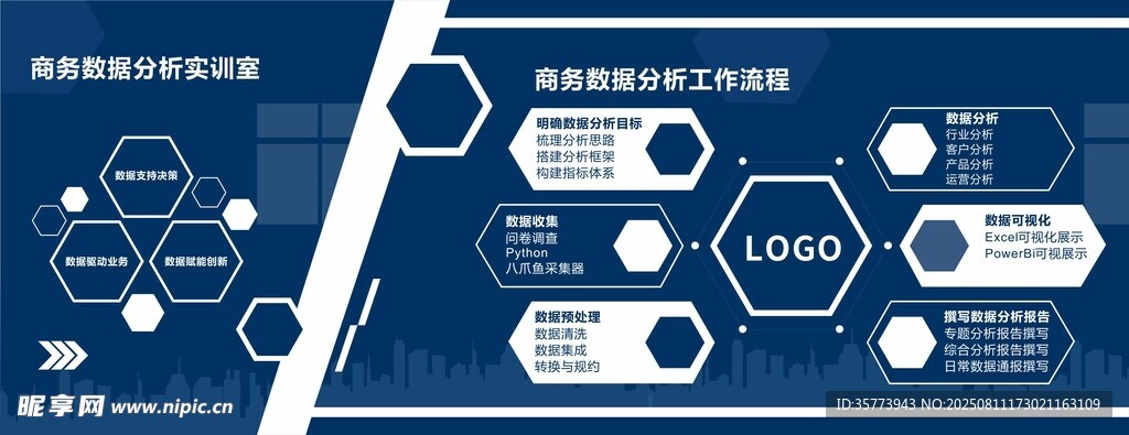 科技文化墙