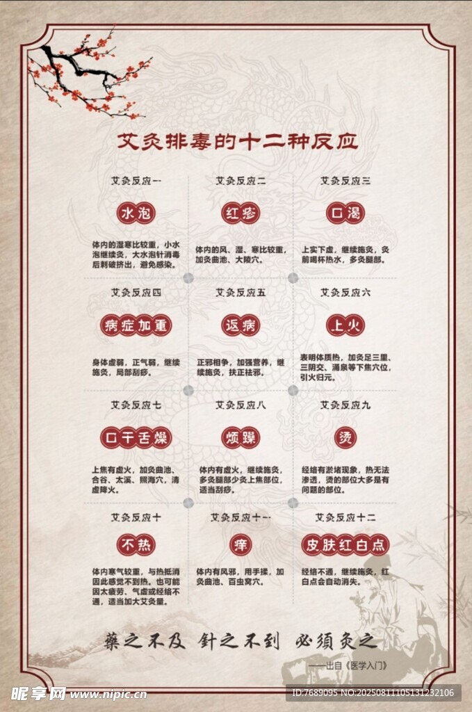 艾灸排毒反应