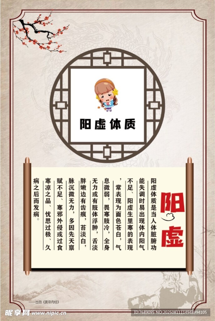 阳虚