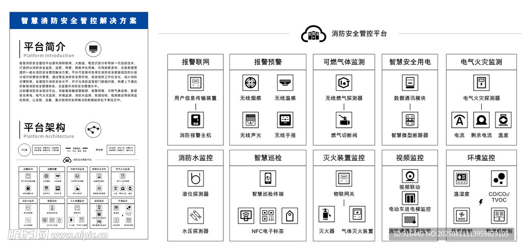 消防安全管控平台