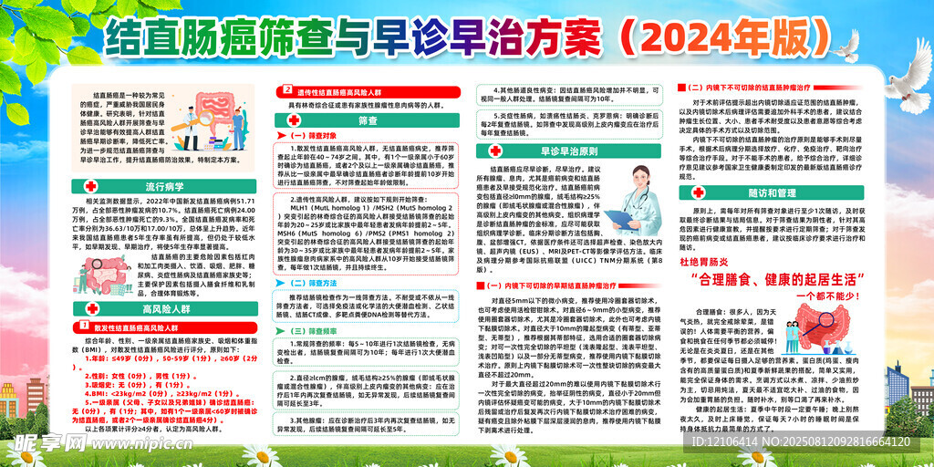 直肠癌筛查