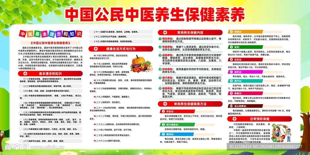 中国公民科学素质素养展板