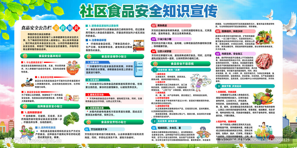 食品安全知识宣传栏