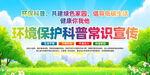 环境保护科普宣传栏