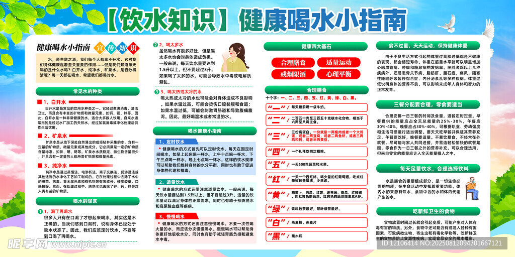 健康饮水小指南宣传栏