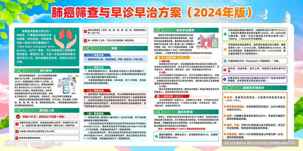 预防肺癌